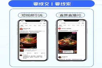 某某SEM团队成功提升网站流量与转化率的实战经验